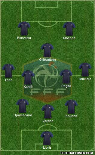 France Formation 2021