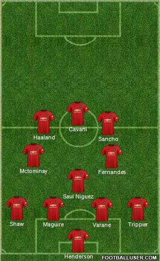Manchester United Formation 2021