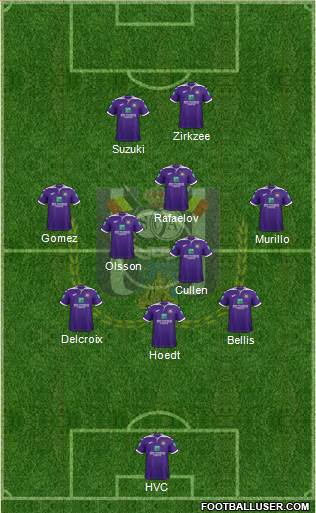 RSC Anderlecht Formation 2021