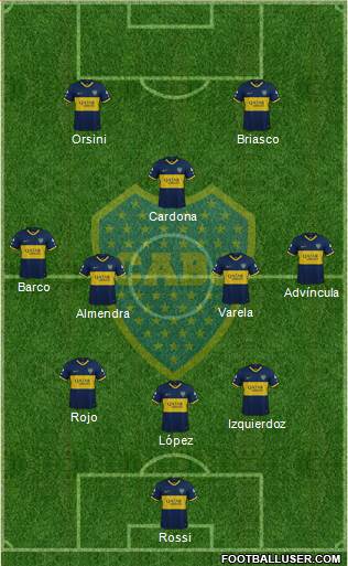 Boca Juniors Formation 2021