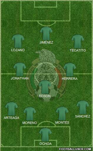 Mexico Formation 2021