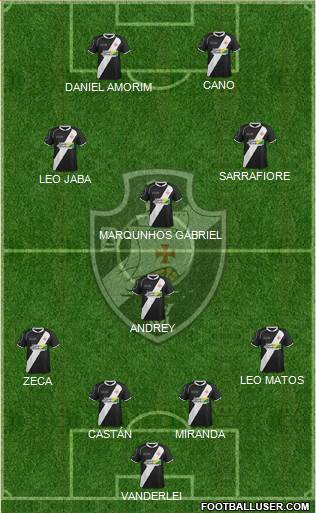 AD Vasco da Gama Formation 2021