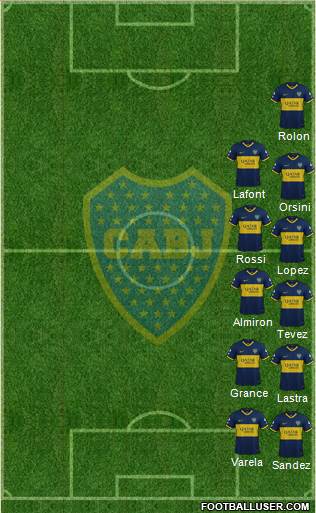 Boca Juniors Formation 2021