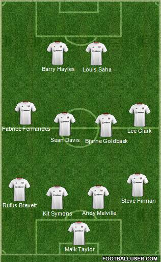 Fulham 4-4-2 football formation