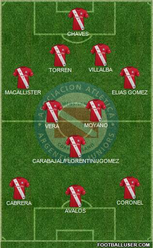 Argentinos Juniors 4-2-1-3 football formation