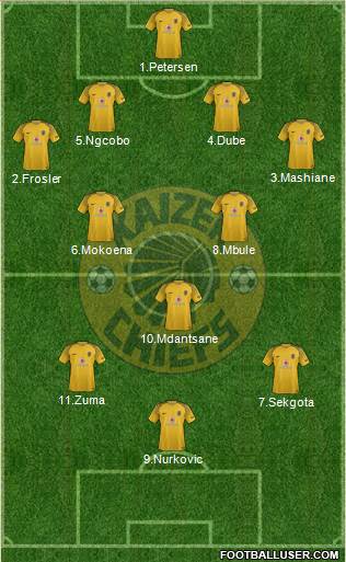 Kaizer Chiefs Formation 2021