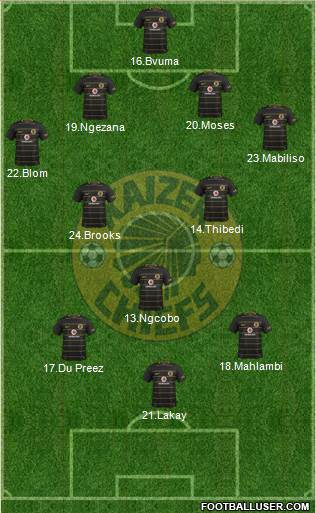 Kaizer Chiefs Formation 2021