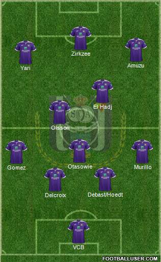 RSC Anderlecht Formation 2021