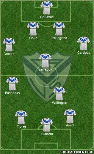 Vélez Sarsfield Formation 2021