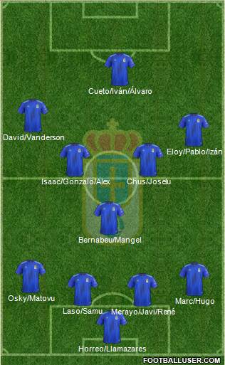 Real Oviedo S.A.D. football formation