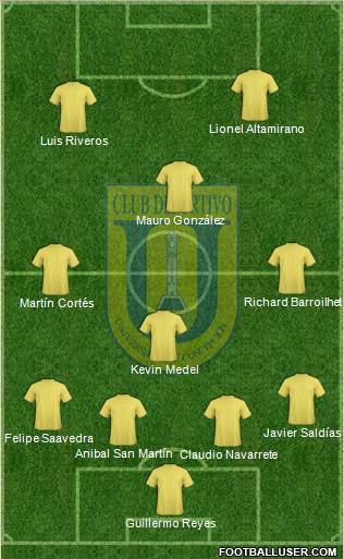 CCD Universidad de Concepción football formation