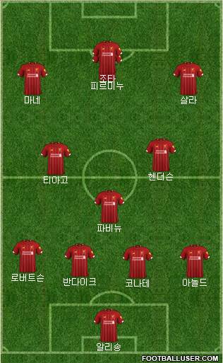 Liverpool Formation 2021