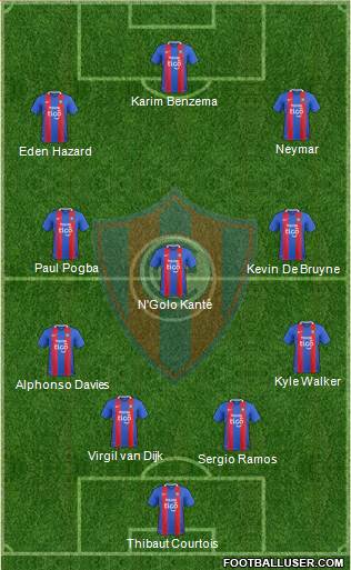 C Cerro Porteño Formation 2021
