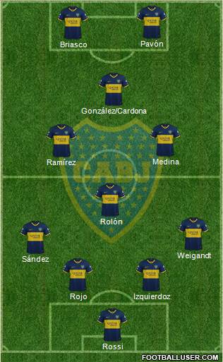 Boca Juniors Formation 2021