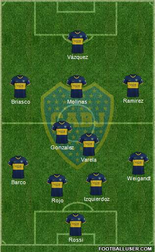 Boca Juniors Formation 2021