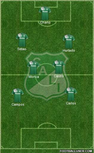 AC Deportivo Cali Formation 2021