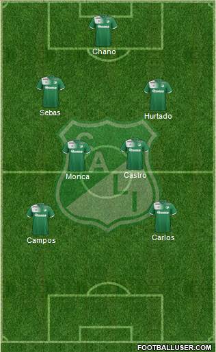 AC Deportivo Cali 5-4-1 football formation