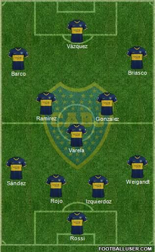 Boca Juniors Formation 2021