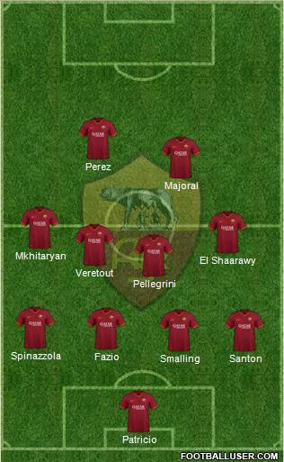 AS Roma Formation 2021