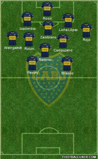 Boca Juniors Formation 2021