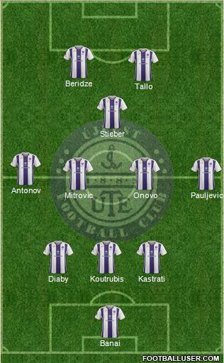 Újpest FC Formation 2021