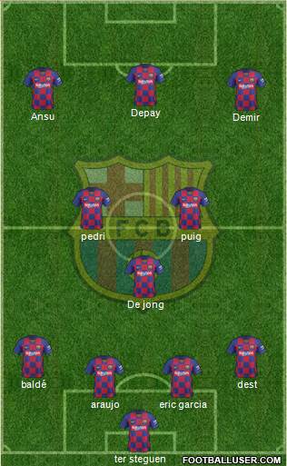 F.C. Barcelona Formation 2021