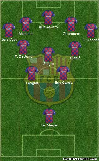 F.C. Barcelona Formation 2021