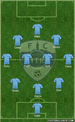 FC Nitra Formation 2021