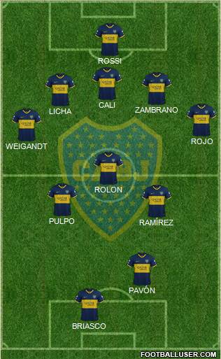 Boca Juniors Formation 2021