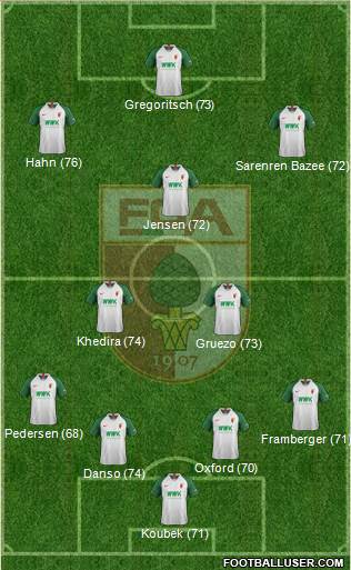 FC Augsburg Formation 2021