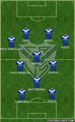 Vélez Sarsfield Formation 2021