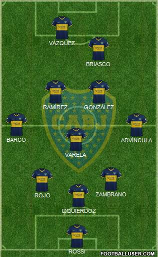 Boca Juniors Formation 2021