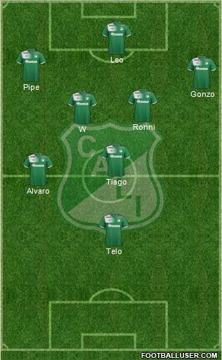 AC Deportivo Cali 4-1-2-3 football formation