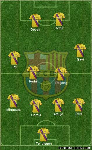 F.C. Barcelona Formation 2021