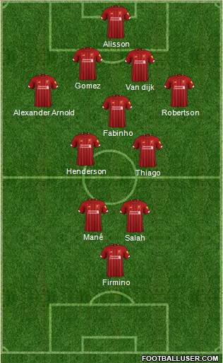 Liverpool Formation 2021
