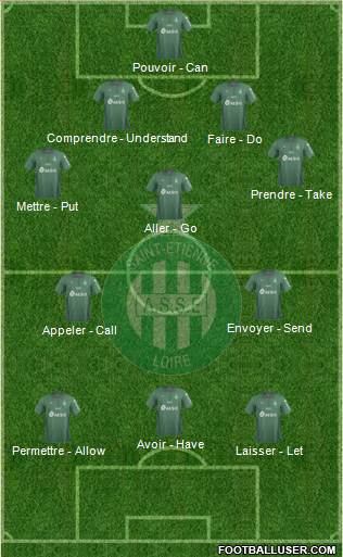 A.S. Saint-Etienne 4-3-3 football formation