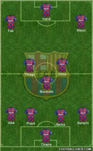 F.C. Barcelona Formation 2021