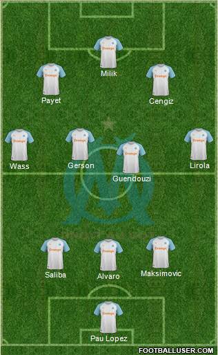 Olympique de Marseille Formation 2021