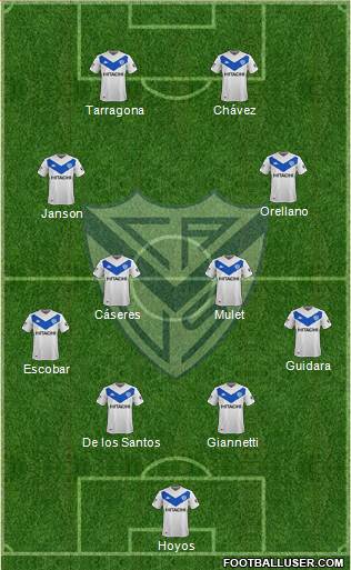 Vélez Sarsfield Formation 2021