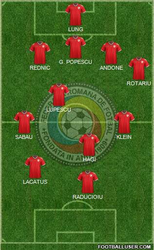 Romania Formation 2021