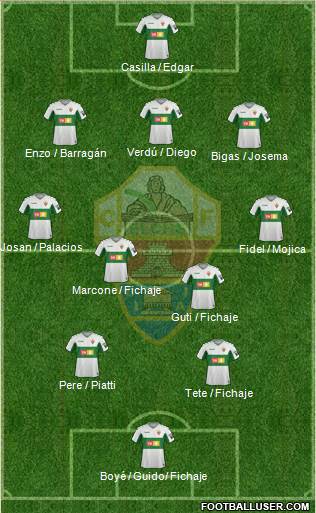 Elche C.F., S.A.D. Formation 2021
