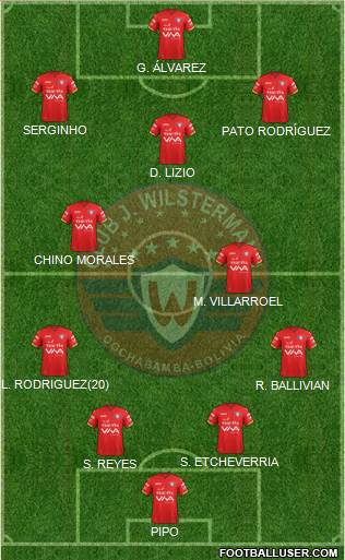 C Jorge Wilstermann Formation 2021