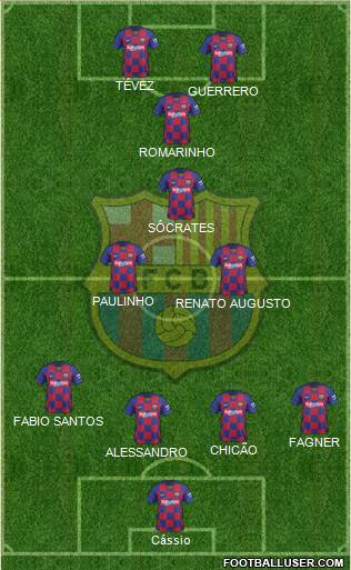 F.C. Barcelona Formation 2021