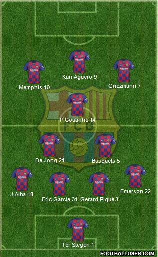 F.C. Barcelona Formation 2021