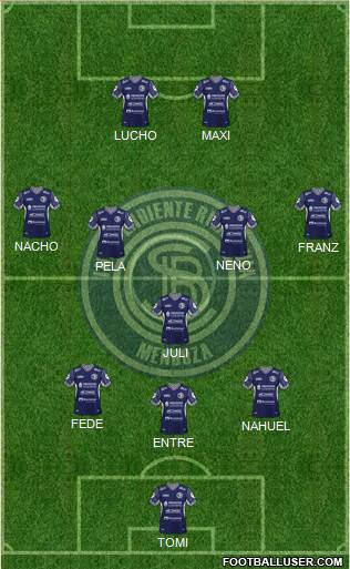 Independiente Rivadavia de Mendoza Formation 2021