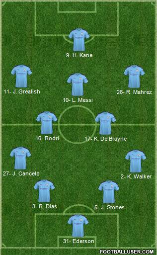 Manchester City Formation 2021
