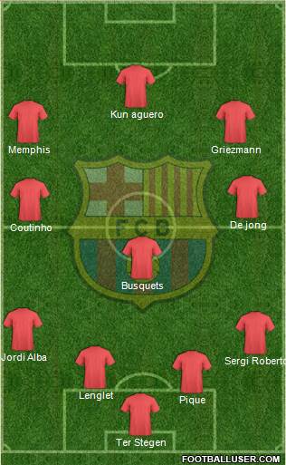 F.C. Barcelona Formation 2021