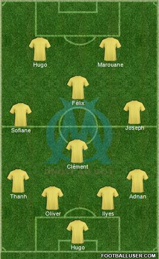 Olympique de Marseille Formation 2021