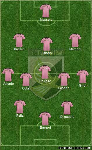 Città di Palermo 3-4-1-2 football formation