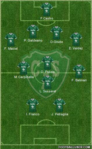 Sarmiento de Junín Formation 2021